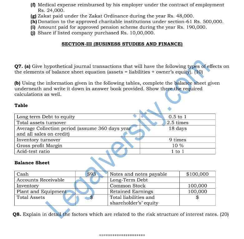 CSS Accountancy & Auditing Paper-II 2021-2