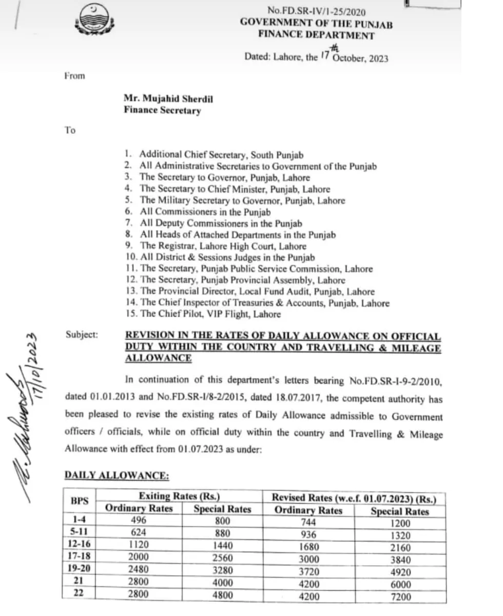 travelling allowance form punjab govt