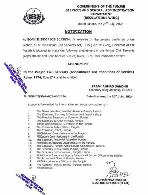 Notification of Omission of Rule 17-A from Punjab Civil Servants Rules 1974