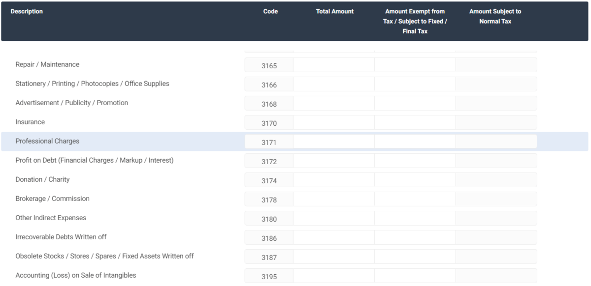 Professional Charges in Income Tax Return. 