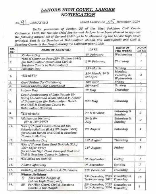 High Court Holiday Calendar 2025 