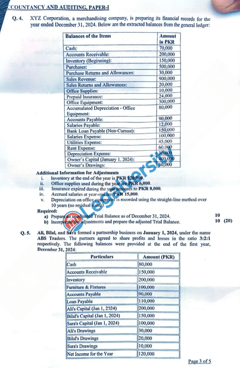 CSS Accounting and Auditing Paper-I 2025 (2)