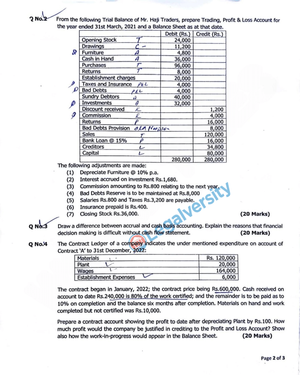 PMS Commerce Past Paper-I 2024 -1