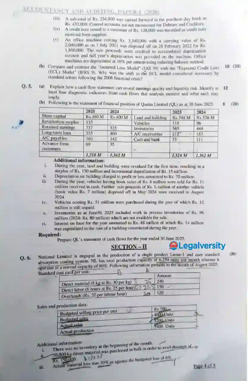 CSS Accountancy and Auditing Paper-I 2026 _3