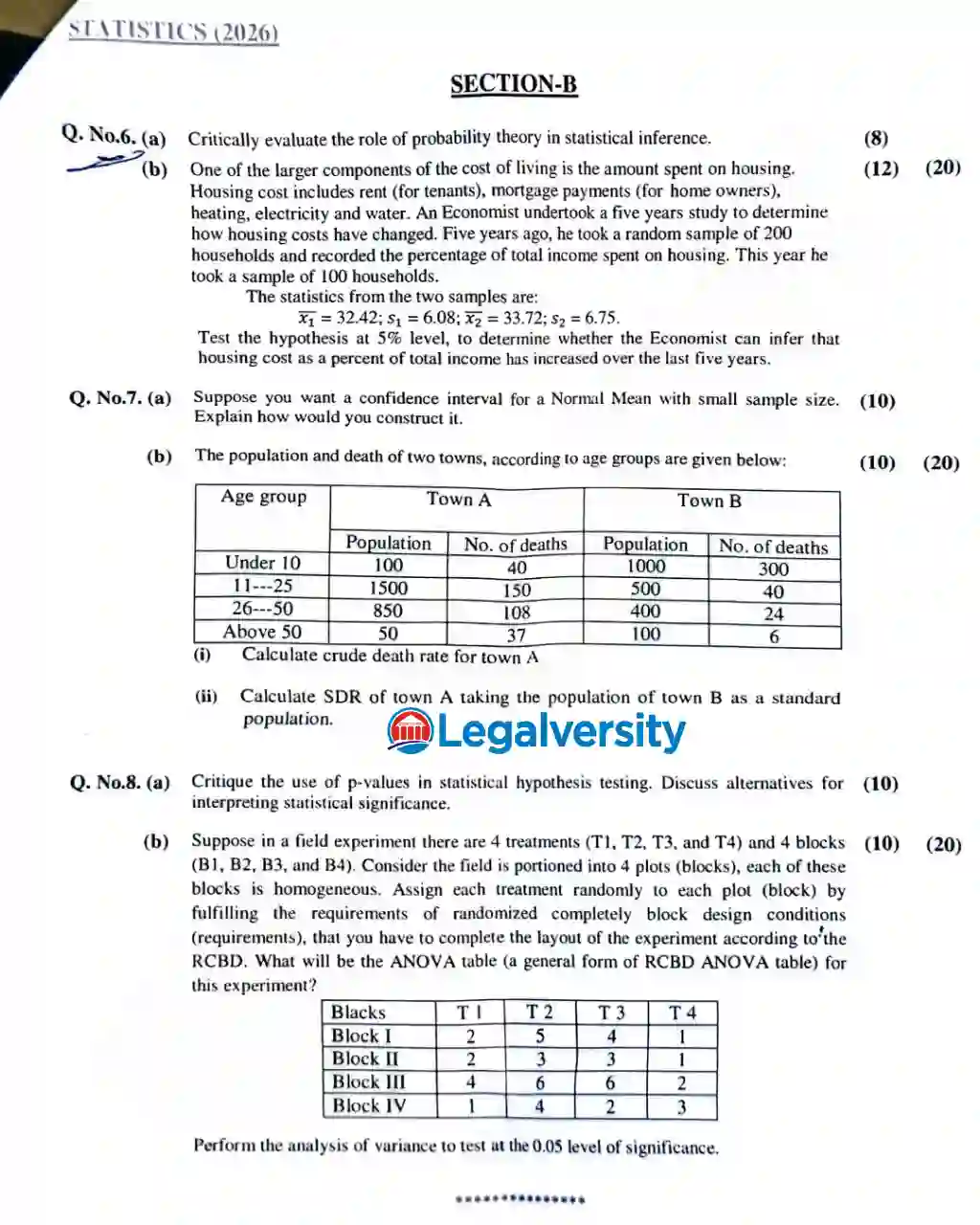 CSS Statistics Paper 2026 _1