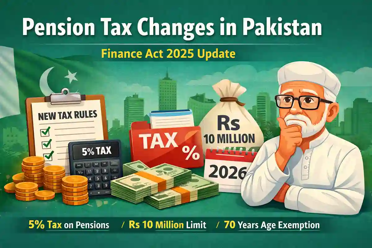 Pension Tax in Pakistan