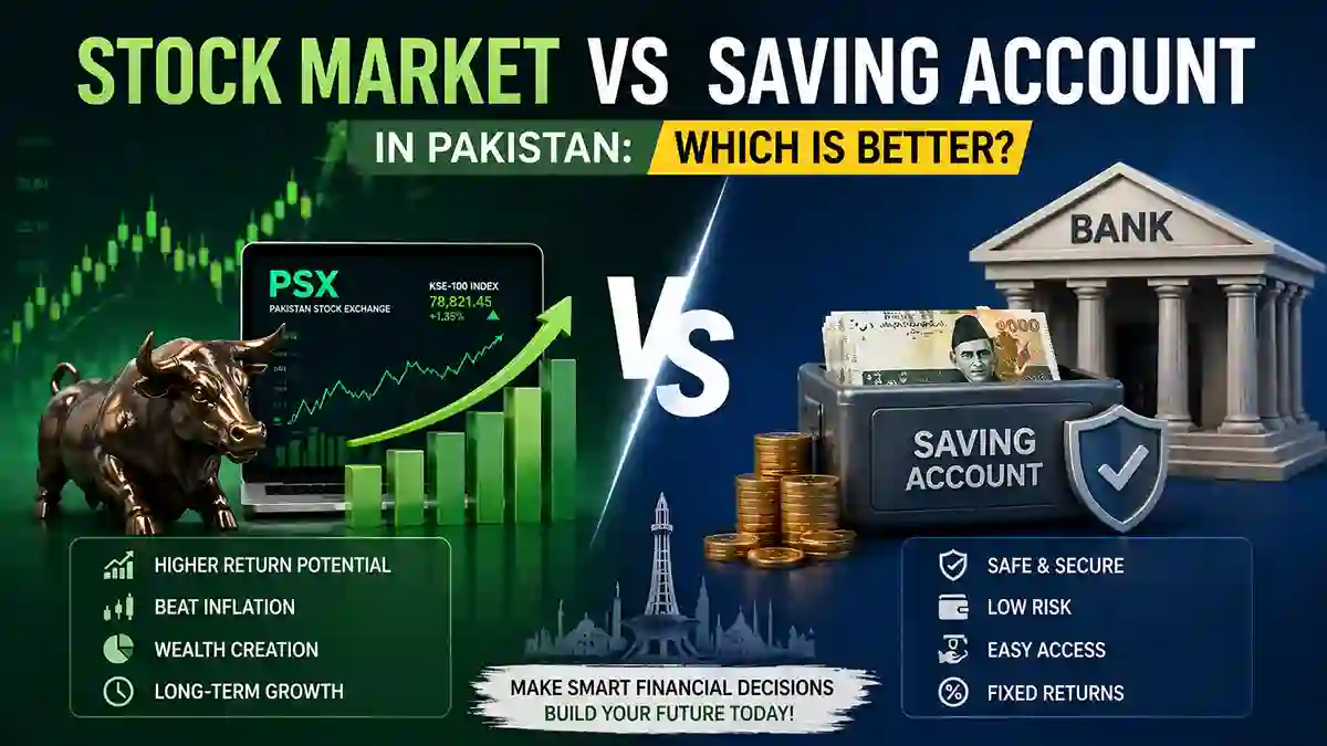 Stock Market vs Saving Account in Pakistan
