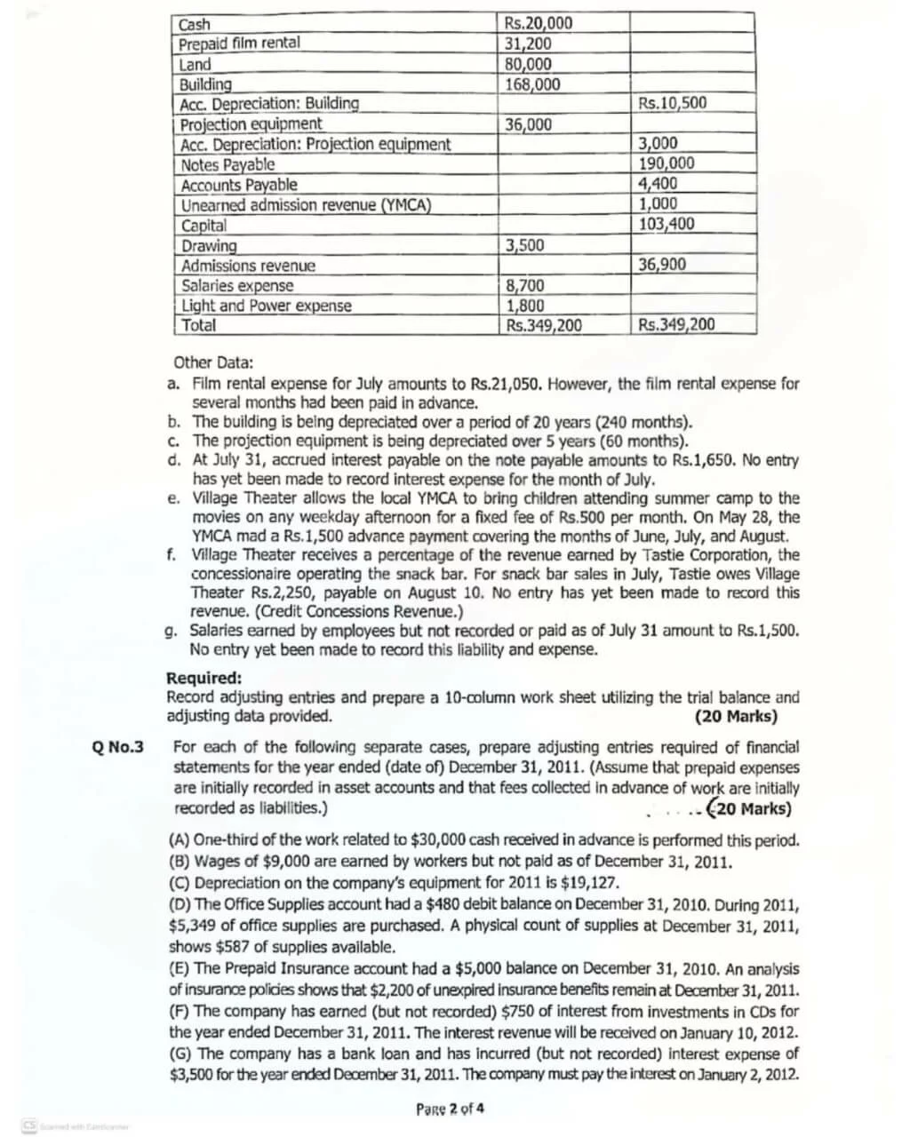 PMS Commerce Past Paper-I 2025 -2